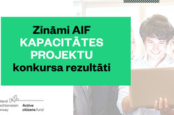 Kapacitātes projekti: Zināmi Kapacitātes projektu konkursa rezultāti