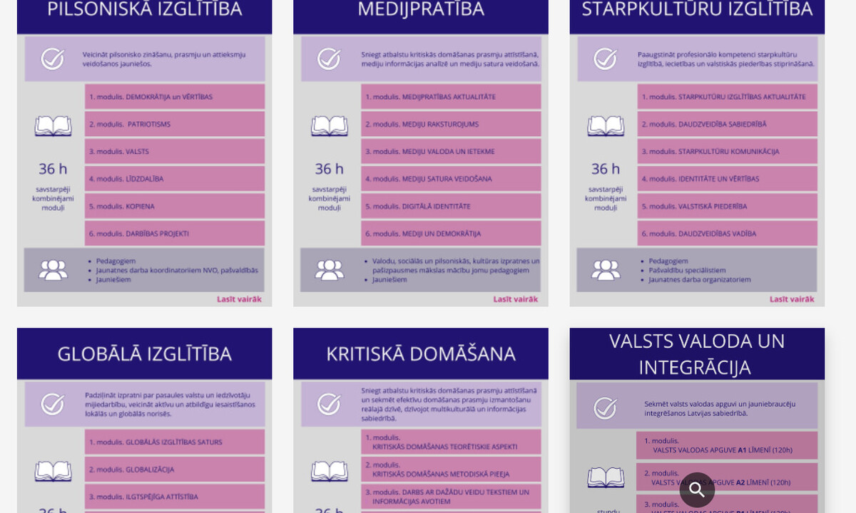 Biedrība “Izglītības attīstības centrs” apkopojusi kapacitātes stiprināšanas projekta rezultātus